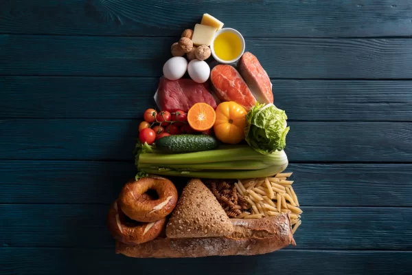 pirâmide alimentar dos EUA